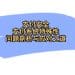 支付安全-支付系统特殊性，问题剖析与应对之道