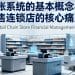 分账系统的基本概念与零售连锁店的核心痛点