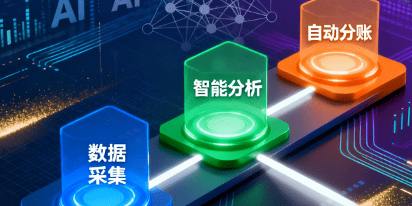 智能化分账系统如何解决零售连锁的财务痛点