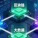 零售连锁对账分账的未来趋势与全链路升级