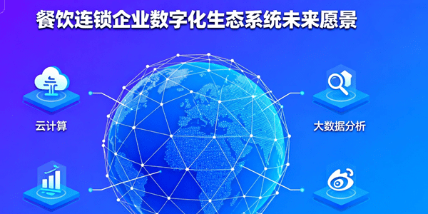 从对账焦头烂额到一键全局掌控：餐饮连锁的多平台账单治理革命