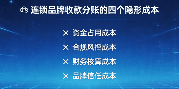 手工分账拖业绩？连锁品牌收款分账的四个隐形成本