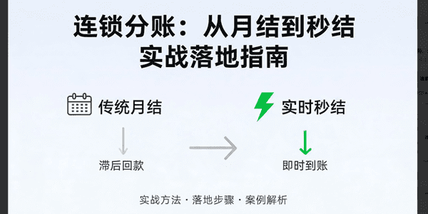 连锁分账从月结到秒结的实战落地指南