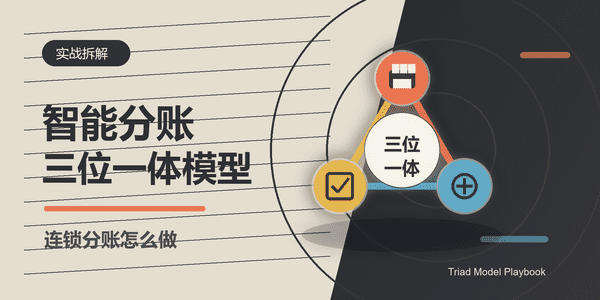 连锁分账怎么做?智能分账三位一体模型实战拆解