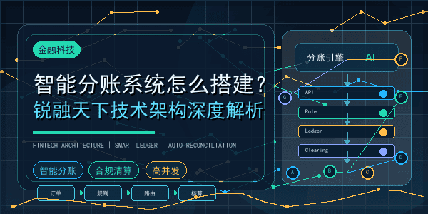 智能分账系统怎么搭建？锐融天下技术架构深度解析