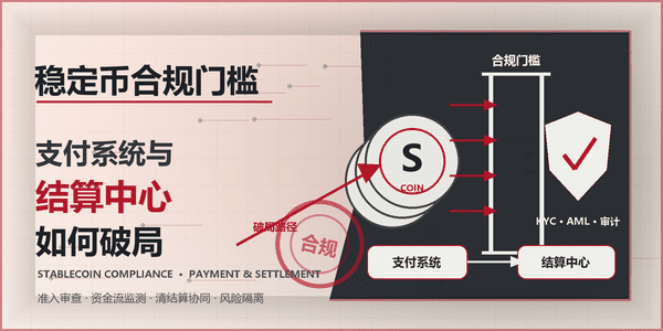 稳定币合规门槛:支付系统与结算中心如何破局