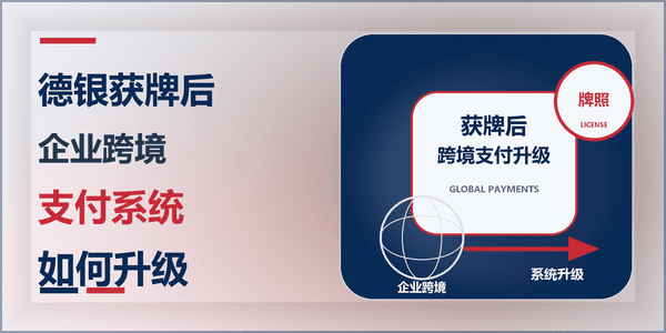 《德银获牌后，企业跨境支付系统如何升级》