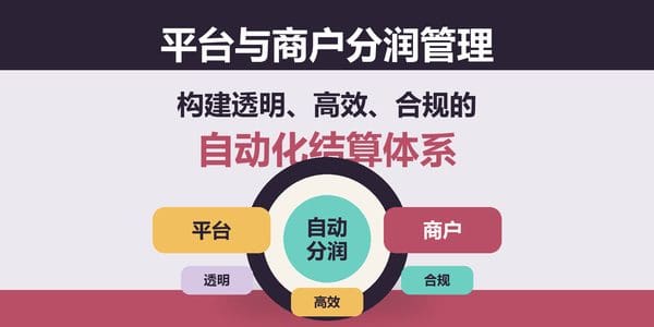 平台与商户分润管理:构建透明、高效、合规的自动化结算体系